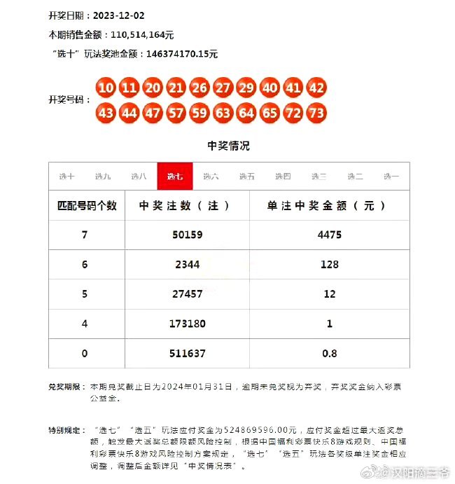 新澳门今晚开特马开奖,操作解答解释落实_数据版52.13.25