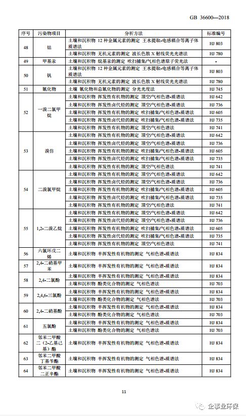 2024新澳门原料免费大全,理念解答解释落实_尊享版46.72.28