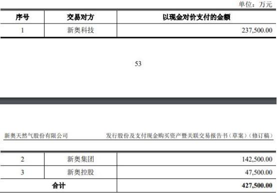 2024新奥天天免费资料,实时解答解释落实_修改版38.28.60