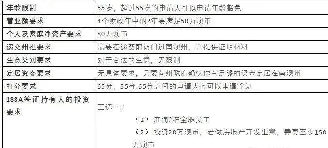 新澳36码期期必中特资料,针对解答解释落实_商业版57.21.45