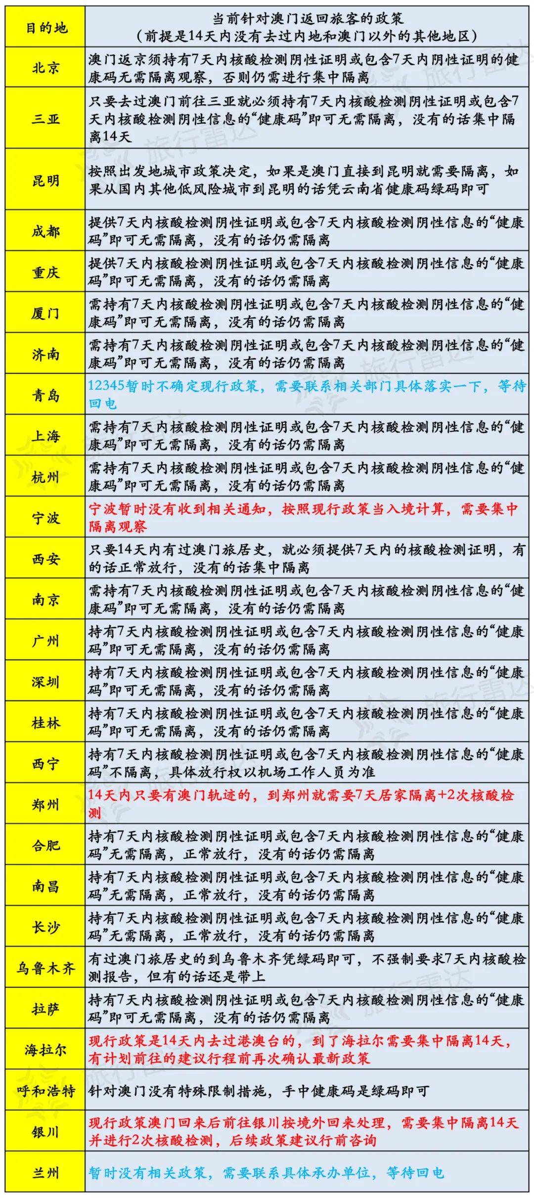 新澳今天最新资料,权重解答解释落实_正式版2.100.99