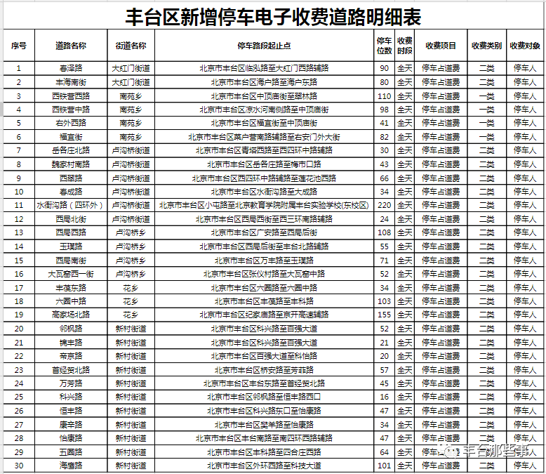 管家婆一码中一肖,集成解答解释落实_实现版56.10.34