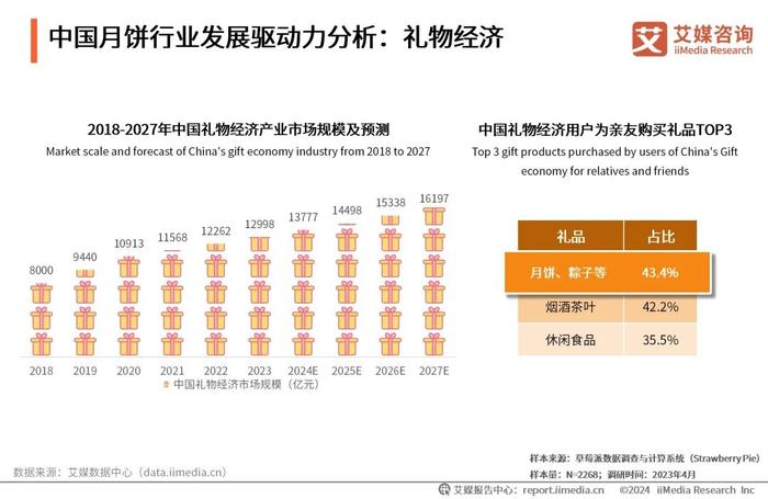 2024澳门六开彩开奖结果查询,分析解答解释落实_环境版77.39.50