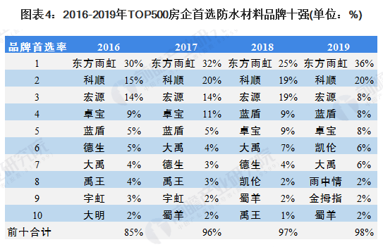 新奥天天免费资料东方心经,循环解答解释落实_生存版91.90.15