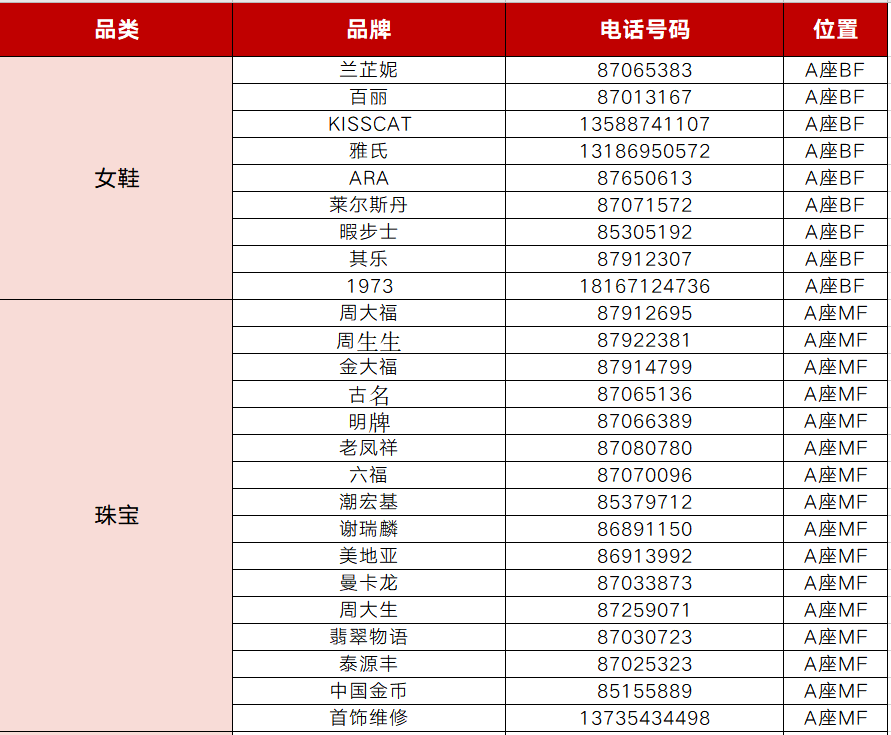 奥门全年资料免费大全一,详述解答解释落实_自助版42.22.74