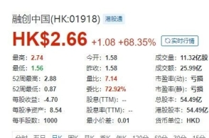 2024新奥免费看的资料,时效解答解释落实_冒险版90.75.72