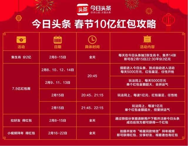 2024澳门今天晚上开什么生肖,现象解答解释落实_典藏版20.44.18