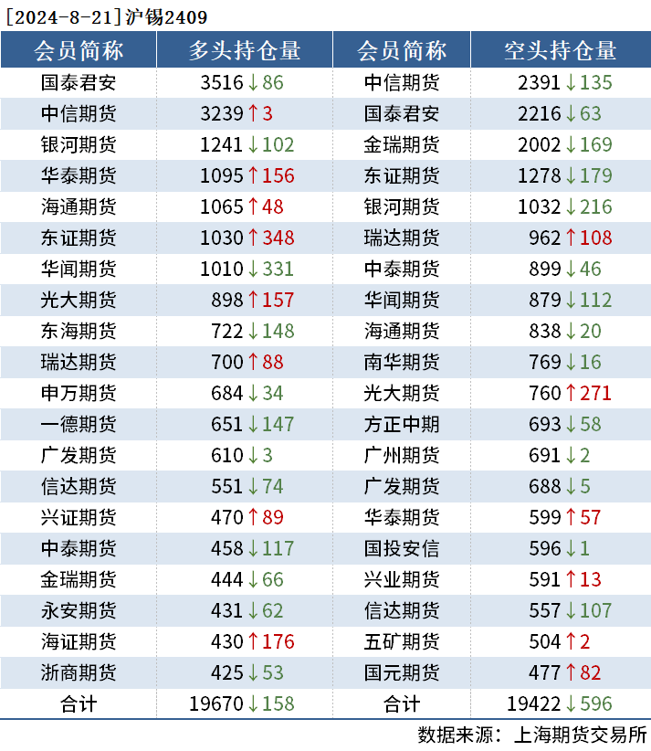 新闻 第576页