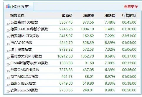 2024新澳门历史开奖记录,参数解答解释落实_专家版49.95.73