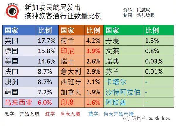 2024新奥资料免费精准071,逐步解答解释落实_供给版50.12.62