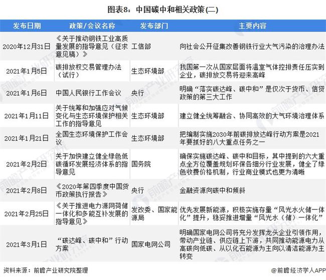 新澳门最快开奖结果开奖,前景解答解释落实_变速版58.74.59