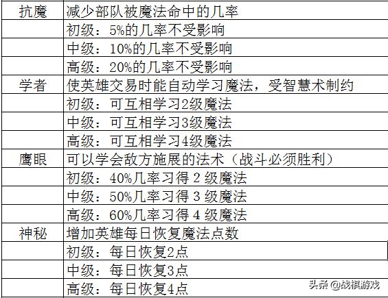 奥门全年资料免费大全一,重视解答解释落实_应用版14.56.33