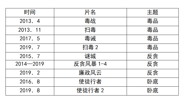 真精华布衣天下正版今天推荐号码,拓展解答解释落实_还原版85.13.81