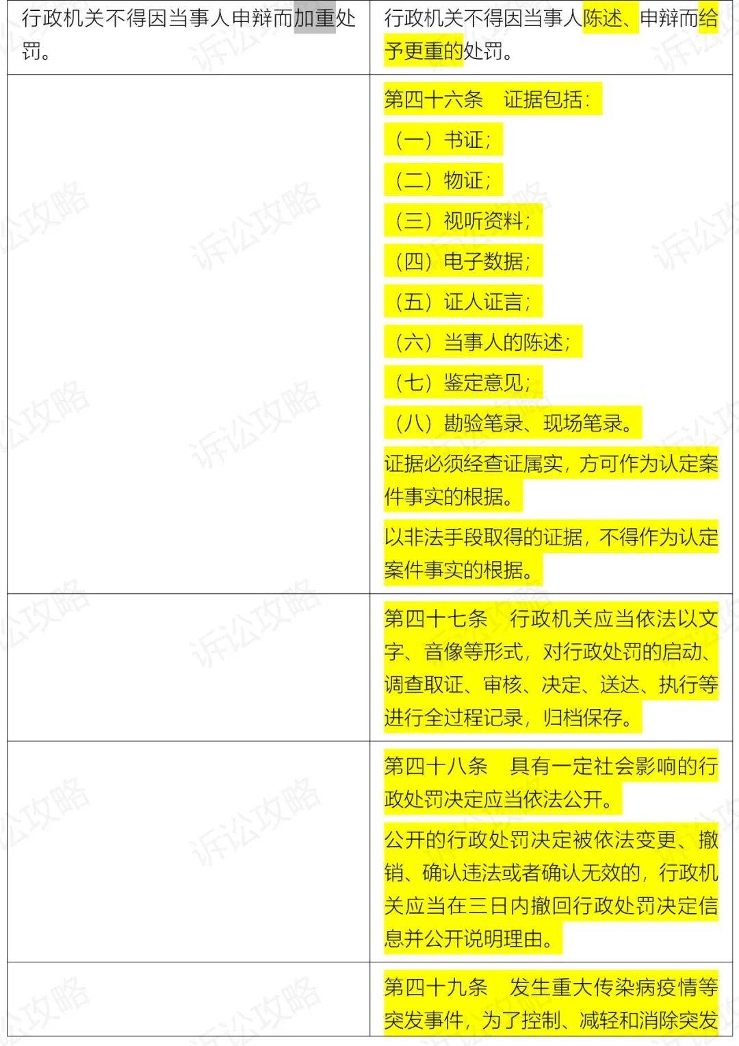 管家婆必中一肖一鸣,渗透解答解释落实_修订版65.54.65