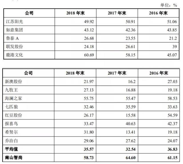 新澳内部资料精准大全,解释解答解释落实_终身版99.84.80