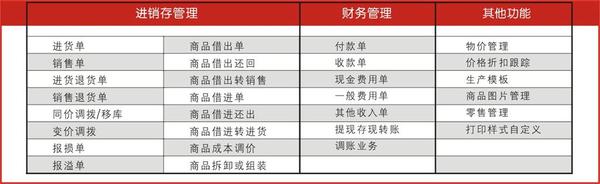 新澳门一肖中100%期期准,富足解答解释落实_半成版80.79.56