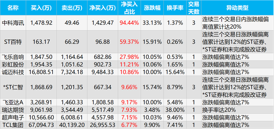 2024香港今晚开奖号码,干净解答解释落实_言情版54.32.50