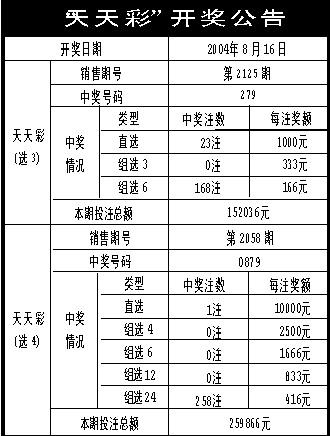 246天天44cc二四六天天彩,拓展解答解释落实_自行版65.77.4