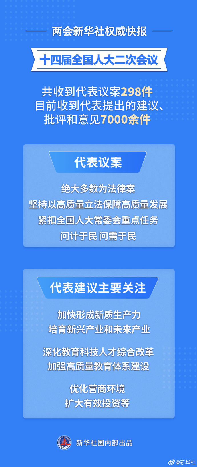 2024年新奥门免费资料,先进解答解释落实_钱包版52.64.65