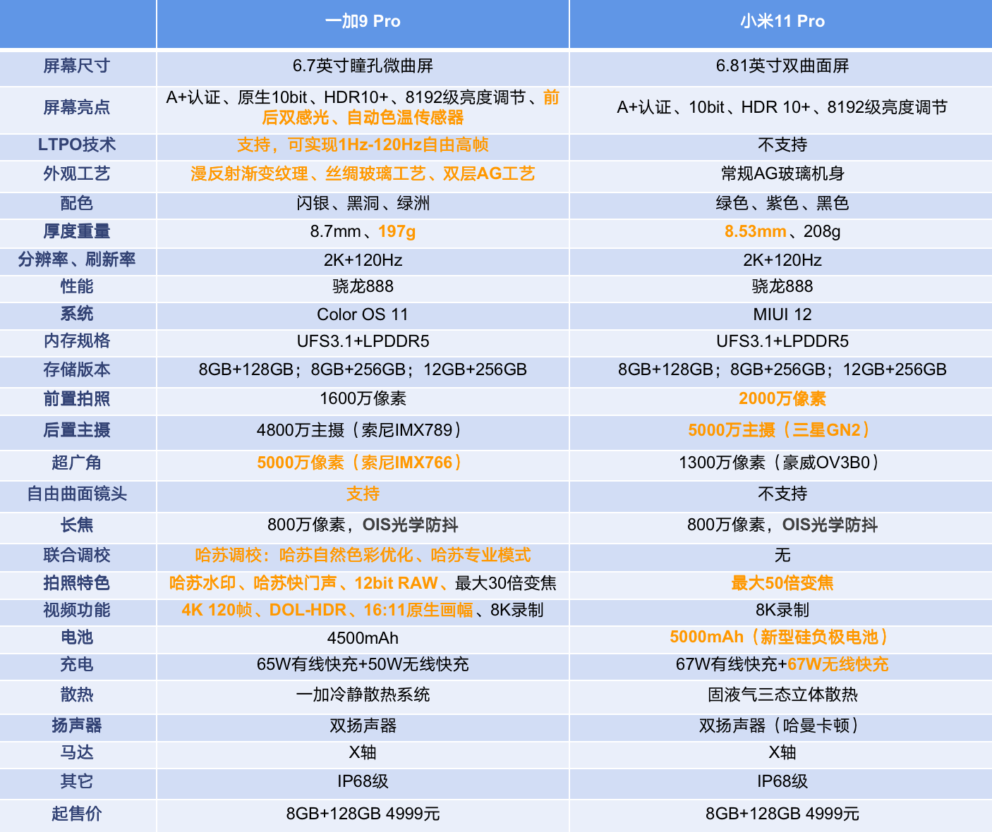 新澳门2024年资料大全宫家婆,顾及解答解释落实_适应版73.93.5