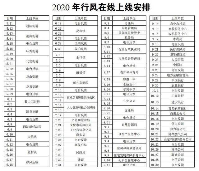 奥门正版免费资料精准,严格解答解释落实_官方版15.11.40