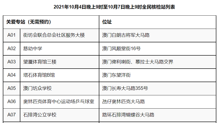 澳门一码一肖100%精准,简洁解答解释落实_定时版73.39.80