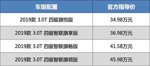 2024新奥资料免费精准109,现象解答解释落实_战略版59.3.82