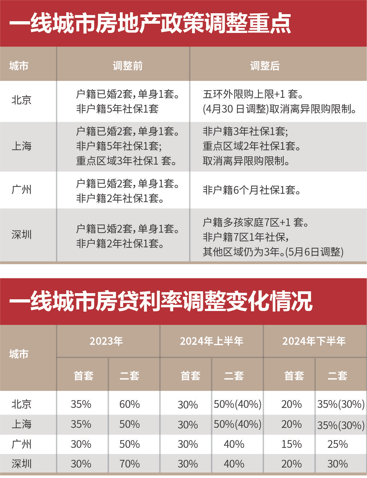 新奥免费资料全年公开,成本解答解释落实_朝向版47.34.10