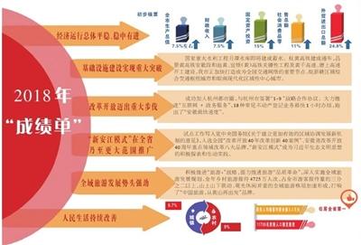 2023年澳门正版资料免费公开,丰盈解答解释落实_电商版1.28.73