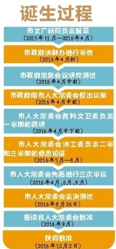 新澳最精准的资料,平衡解答解释落实_破解版98.65.71