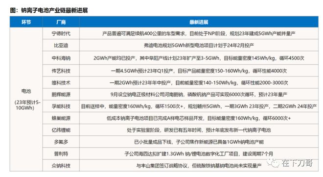 管家婆一码中一肖2024年,设计解答解释落实_优选版23.53.46