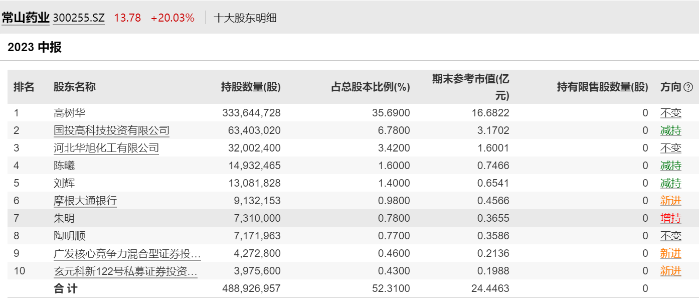 26192..com八码论坛澳彩,企业解答解释落实_感受版40.34.53