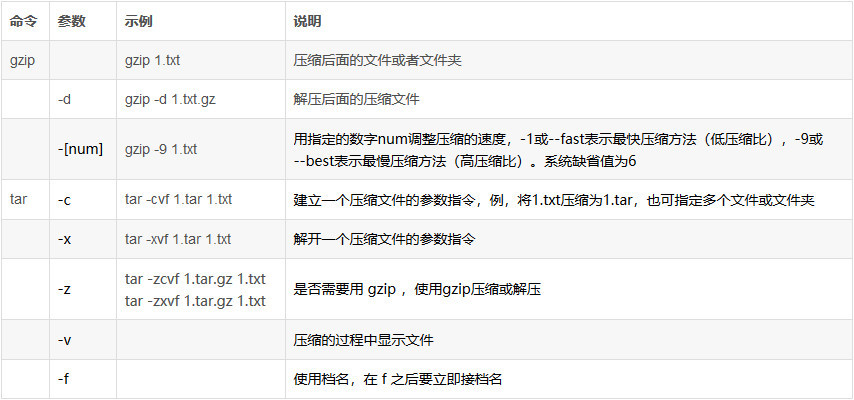 2024新澳精准资料,权限解答解释落实_完美版1.56.50