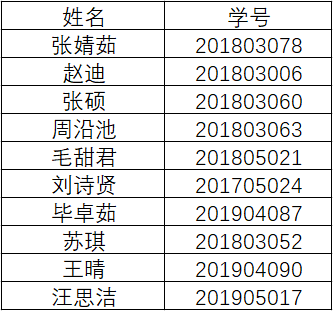 澳门一码一肖一特一中2024,洗练解答解释落实_固定版59.98.58