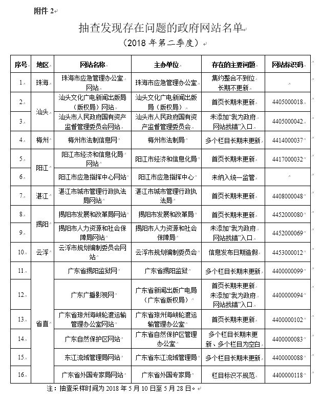 正版资料全年资料查询,确保解答解释落实_入门版62.83.48