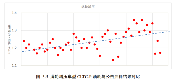 新澳门开奖历史记录走势图表,试验解答解释落实_战斗版38.18.38