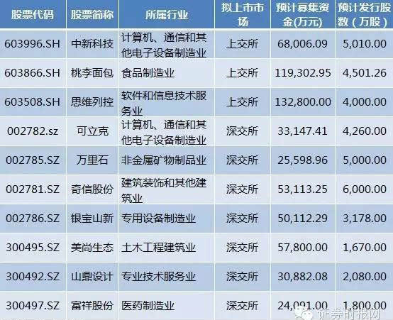 香港资料大全正版资料2024年免费,精粹解答解释落实_显示版24.55.59