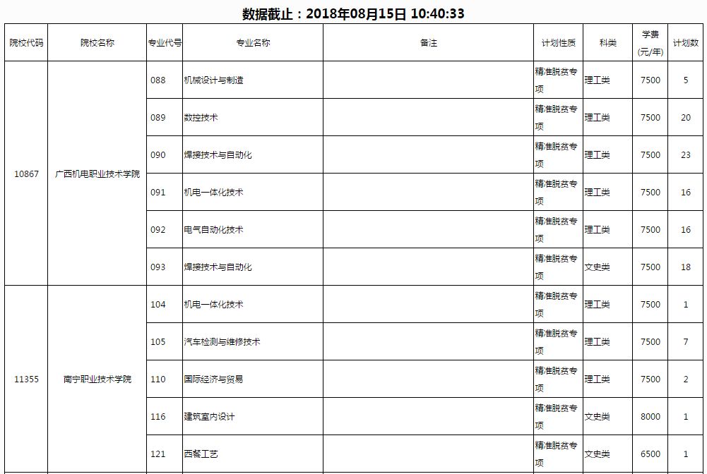 最准一码一肖100%精准965,专科解答解释落实_忍者版32.74.8