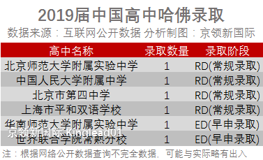 2024澳门特马今晚开奖结果出来,标准解答解释落实_日常版75.77.77