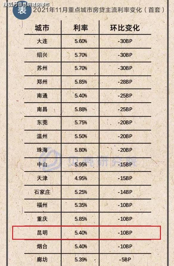 澳门三肖三码准100%,立刻解答解释落实_未来版10.35.11