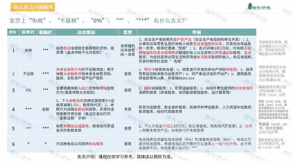 管家婆一票一码100正确张家港,认知解答解释落实_预备版55.13.98