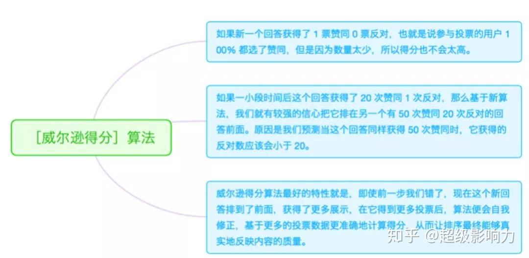 精准一肖100%准确精准,解决解答解释落实_内测版20.58.81