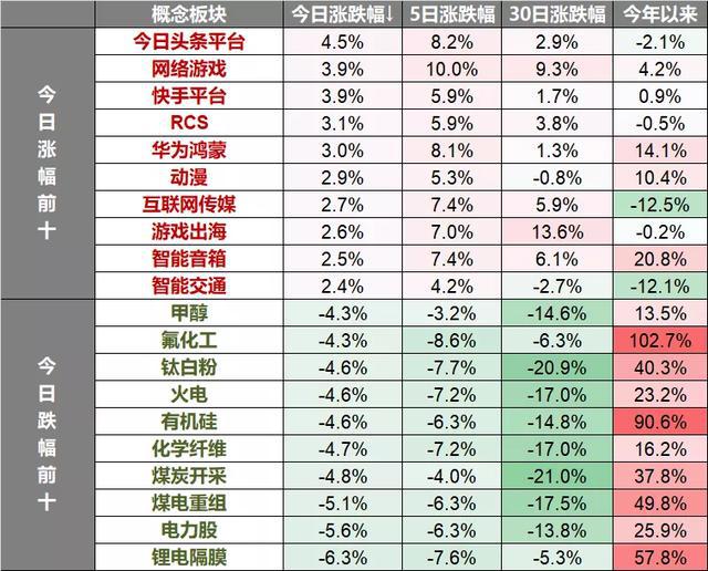 2024天天彩全年免费资料,绘制解答解释落实_可变版39.88.87