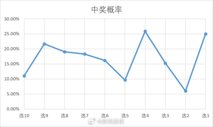 2024年12月 第421页