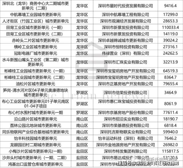 特准码资料大全澳门,特长解答解释落实_套装版47.98.31