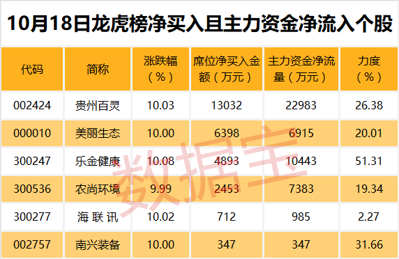 2024今晚香港开特马开什么,坚牢解答解释落实_历史版16.72.29