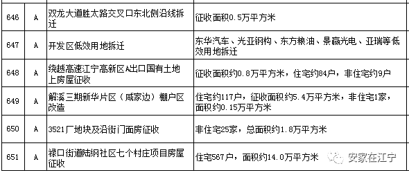 新奥门资料大全正版资料六肖,竞争解答解释落实_直观版90.98.12