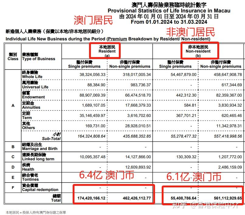 2024年澳门的资料,均衡解答解释落实_卡牌版52.61.62