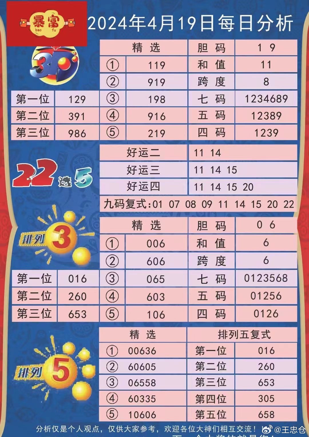 新闻 第497页