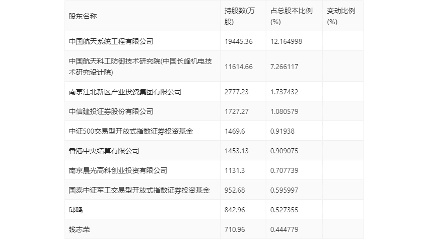 2024年香港资料精准2024年香港资料免费大全,,长期解答解释落实_个别版89.38.95